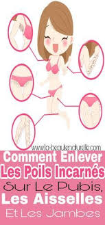 Pin On Sante