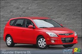 Image result for Malaga Red 1979 Hyundai