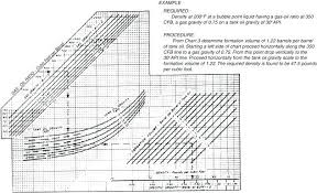 fuel oil ratio thesweetrebellion co