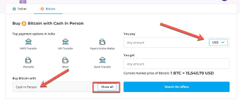How it survives will be known in the coming days. How To Buy Bitcoins With Cash In Any Country 2 Methods