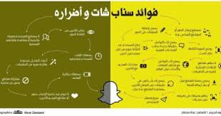 فوائد سناب شات وأضراره infographic weather weather screenshot