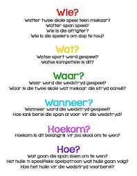 Wie Wat Waar Wanneer Hoe Hoekom Hoezit Koerantberig Afrikaans Language Afrikaans Education Help