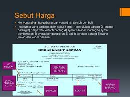 The copyright of the image is owned by the owner, this website only displays a few snippets of several keywords that are put together in a post summary. Dokumen Perniagaan Dalam Negeri Prepared By Mohd Fauzi
