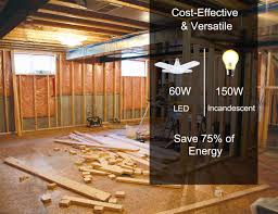 Log in to leave a tip here. Led Work Light Bulb For Basement Warehouse Workshop And Cellar Led Garage Light Led Low Bay Shop Light 5400lm 6500k 60w Adjustable Daylight Garage Ceiling Light Lamps Light Fixtures Tools