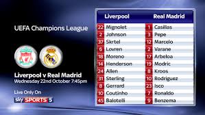 Real madrid, 2014 uefa champions league: Skysportscl On Twitter Here Is How Liverpool And Real Madrid Line Up It S Live On Sky Sports 5 Http T Co Qkgfftrq7z Skycl Ucl Http T Co 6esoimcizn