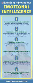 6 Benefits Of Improving Your Emotional Intelligence - Happier Human