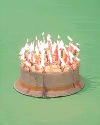 Supply birthday candle cake fireworks love cold fireworks cold firework birthday cake baking. Happy Birthday Fire Gif By Birthday Bot Find Share On Giphy