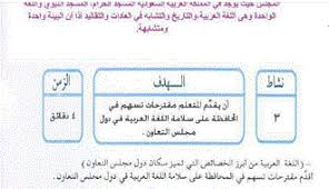 حل مادة الإجتماعيات كتاب النشاط للصف الثاني المتوسط الفصل الدراسي الثاني In 2020 Bullet Journal Journal