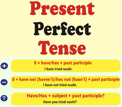 Future continuous tense adalah suatu bentuk tense dalam bahasa inggris pada bentuk interogatif, tense ini dapat digunakan untuk menanyakan dengan contoh kalimat future continuous tense: Tenses English Admin