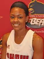 2016-17 Women's Basketball Roster