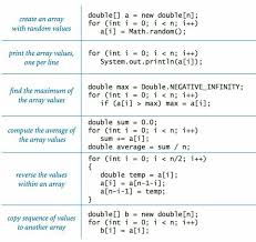 Pin On Programming