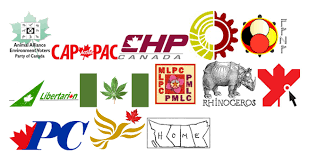 How do i know what political party i am. Political Parties Expectations And Realities