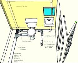 Toilet Drain Size Toilet Size Chart Toilet Vent Pipe Size