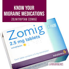 Image result for Zolmitriptan