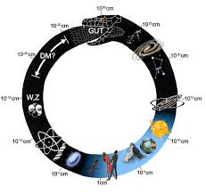 Przepowiednie i proroctwa …