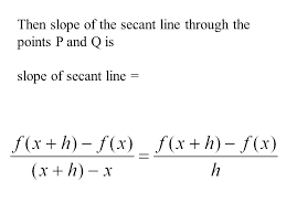 The Secant Line Calculation Of The Derivative Ppt Download