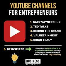 Pin By Halimath Shahajiya On Be Successful Business Ideas Entrepreneur Business Motivation Business Entrepreneur