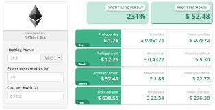 How long do eth transfers take? Agrum Ethereum Coinbase Transfer How Long Rcg Media Reliance Communications Group