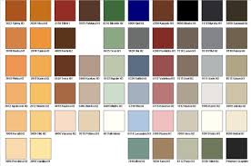 Quelques semaines après application de la peinture de marque luxens, certains ont la très peinture luxens nuancier beau nuancier peinture gratuit. Not Angka Lagu Nuancier Peinture Luxens Satin Peinture Luxens Satin Nuancier Gamboahinestrosa Lasure Bois Leroy Merlin Lasure Luxens Haute Protection 6 L Pianika Recorder Keyboard Suling