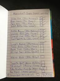 Cheatcodes.com has all you need to win every game you play! Mkdd I Made A Checklist Of All The Unlockables In Mario Kart Double Dash I Got The Game A While Ago But My Memory Card Didn T Arrive For Ages My Favourite Unlock