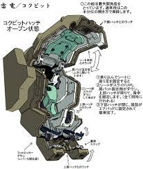 メカ設定解説 雷電 コクピット ガサラキ サイバーパンクアート ボトムズ