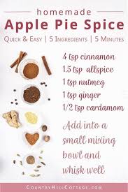 Apple pie spice 1/4 cup ground cinnamon 1 tbsp ground allspice 2 tsp ground nutmeg* 2 tsp ground ginger 1/2 tsp ground cardamom (optional) combine all ingredients for desired mix and blend well. Apple Pie Spice Recipe Easy Homemade Spice Blend