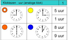 Uur — iso 639 3 code of language iso 639 2/b code : Pico Piccolo Analoog Kloklezen Tot Op Het Uur En Geld Tellen Tot Op Eurocent Downloadbaar Lesmateriaal Klascement