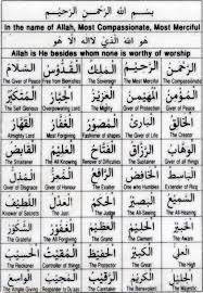 Mengapa allah tidak menjadikan semua orang beriman? Al Asma Al Husnaa Perennial Reflection