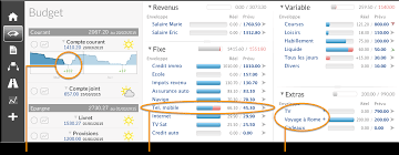 Logiciel Gratuit De Gestion De Comptes Et De Budget Personnel Budgetview