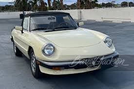 Image result for Blu Posillipo 1984 Alfa-Romeo