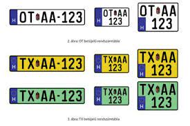 Ez az adatbázis minden rendszám svájc és ausztria segít választ. Totalcar Magazin Ilyenek Lesznek Az Uj Magyar Rendszamok