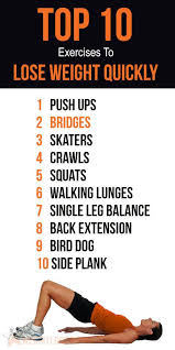 Pin On My Weight Loss Fun