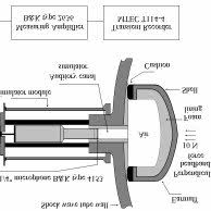 The acoustics test fixture module used to measure the sound attenuation... 