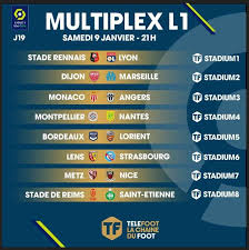 Benoît bastien a été choisi pour arbitrer cette rencontre entre le psg et monaco. Sur Quelles Chaines Suivre La 19eme Journee De Ligue 1 De Samedi