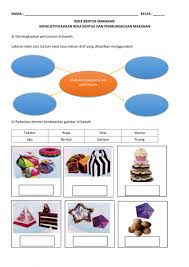 2.6 reka bentuk makanan alatan memotong alatan keterangan pisau tukang masak  merupakan pisau yang paling banyak digunakan kerana mempunyai fungsi yang pelbagai. Ejercicio De Menjustifikasikan Reka Bentuk Dan Pembungkusan Makanan