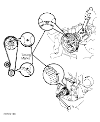 Ignition timing marks of 4e timing. 1995 Toyota Corolla Serpentine Belt Routing And Timing Belt Diagrams