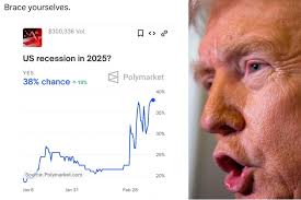 TRUMP IS THE PROBLEM