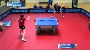 Formerly the table tennis database (ttdb) Ovtcharov Dimitrij S Equipment Racket Rubbers Tabletennis Reference