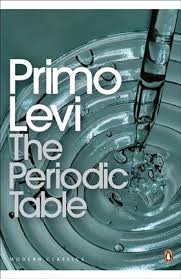 Primo levi and humanism after auschwitz: Book Club The Periodic Table Podcast Chemistry World