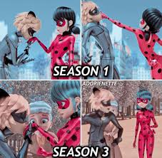 The fifth season of miraculous: I Love To Call This Development Hoping For Even More In Season 4 Also Ladynoir Is So Sweet Miraculousladybug