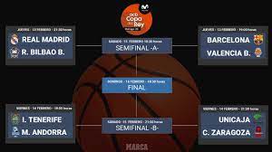 It's a really interesting situation for athletic. Copa Del Rey Baloncesto Real Madrid Y Barcelona Se Cruzarian En Una Hipotetica Semifinal En La Copa Del Rey Marca Com