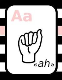 Fingerspelling is often used for proper nouns (e.g., peoples' names, movie . French Alphabet Pronunciation Worksheets Teaching Resources Tpt