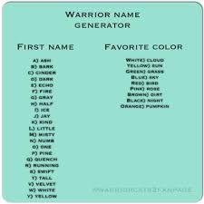 Try this amazing warrior cat name generator quiz which has been attempted 273 times by avid quiz takers. What Is Your Warrior Cat Name Quiz At Quiztron