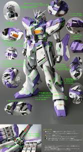 ボード gundam のピン