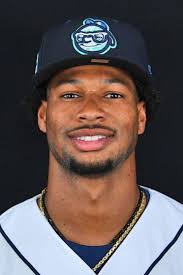 Astros Top Prospects