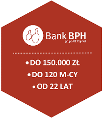 Bank bph był w tym czasie uniwersalnym, ogólnopolskim bankiem obsługującym 2,6 miliona klientów, posiadającym około 500 placówek zlokalizowanych we wszystkich województwach. Bank Bph Oferta Kredytu Gotowkowego Pozyczkaportal Pl