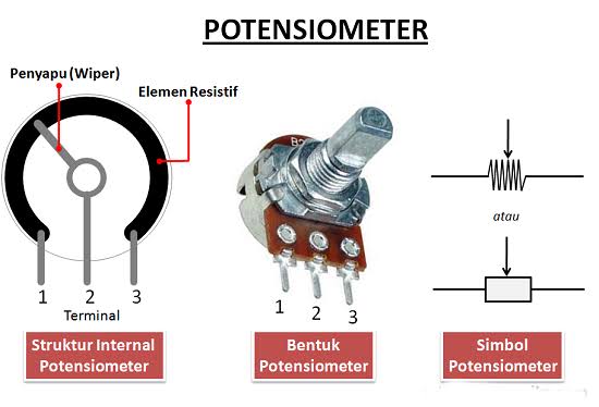 Hasil gambar untuk gambar potensiometer"