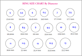 59 Reasonable Ring Size Chart Images