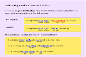 Noredink Essay Writing Skills English Teacher High School Academic Essay Writing