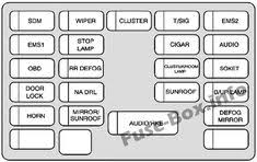 How to fix 2005 chevrolet aveo tail lights do not work. 9 Chevrolet Aveo 2007 2011 Fuses And Relays Ideas Chevrolet Aveo Fuse Box Electrical Fuse